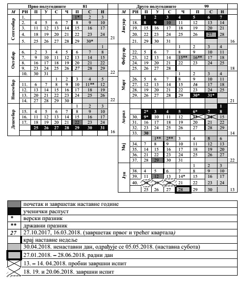 Skolski kalendar 2017-2018